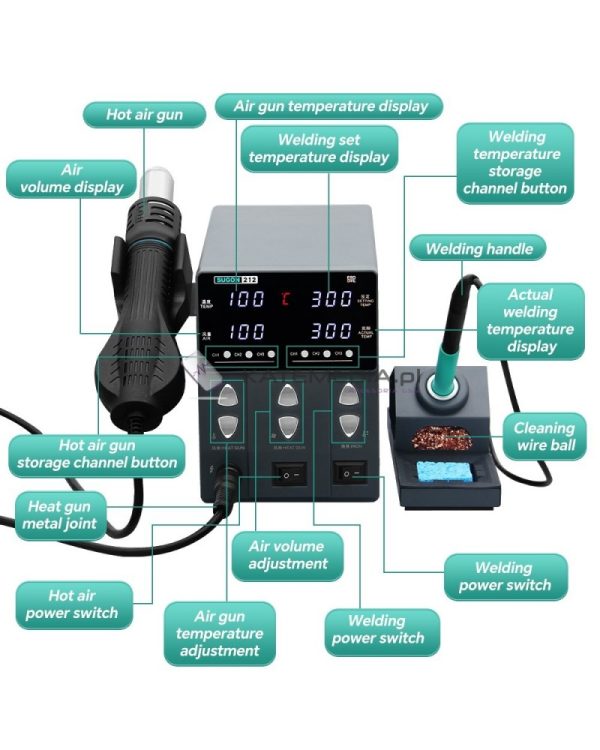 Sugon 212 760W 2-in-1 Soldering Iron and Hot Air Gun Rework Station For Mobile Repairing - Image 2